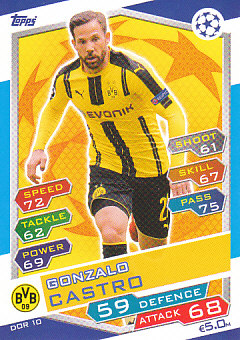 Gonzalo Castro Borussia Dortmund 2016/17 Topps Match Attax CL #DOR10